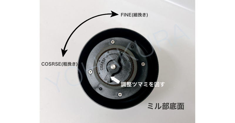 ミル部の底面の中央部にコーヒー豆の挽き具合を調整するツマミがある。それを時計回りに回すと細挽き、反時計回りに回すと粗挽きに調整できる。